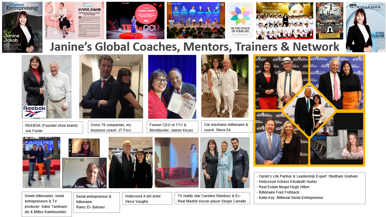 A collage documenting Janine Jakob's international professional network